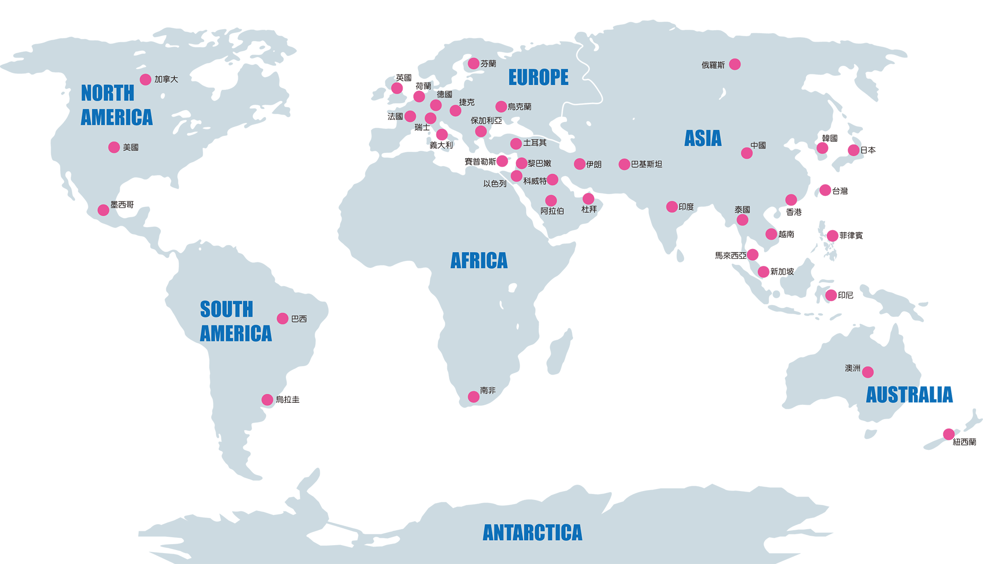 Baohui customers around the world
