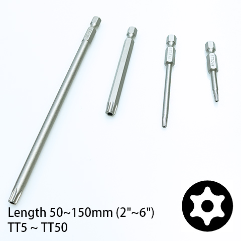 Tamper Proof Tx Bits