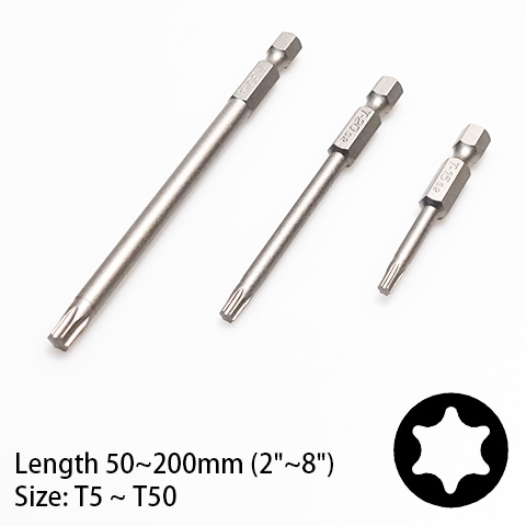 Tx Power Bits